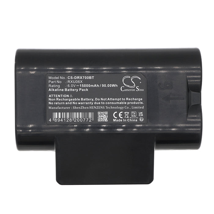 CS-DRX700BT - Image 1