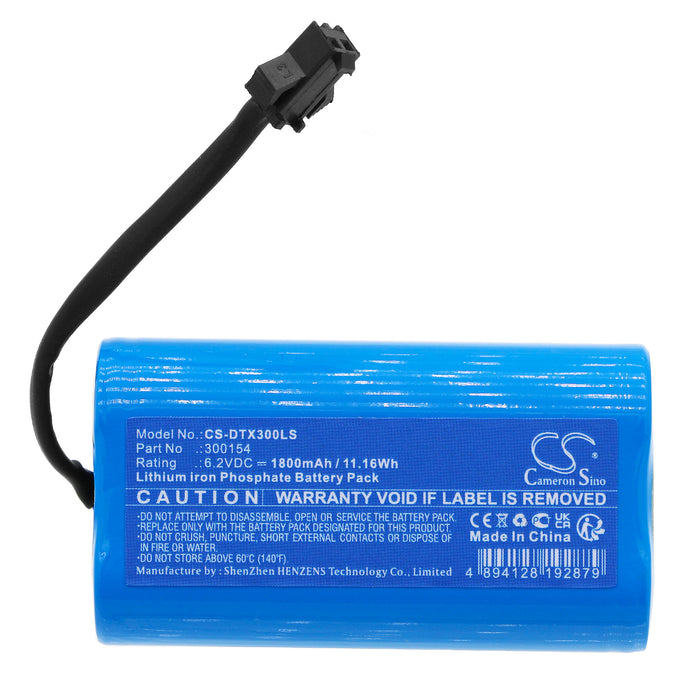 CS-DTX300LS - Image 2