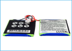 CS-DVP702SL - Image 1