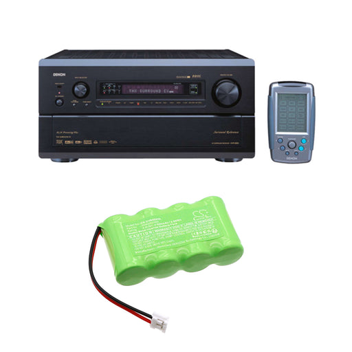 CS-DVR800SL - Image 1