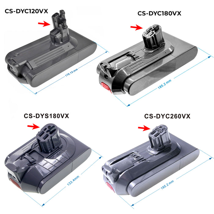 CS-DYC120VX : Battery for Dyson V11, V11 Absolute Pro, V11 Absolute Extra and others - Replaces Dyson 299820, SV14, 970145-02