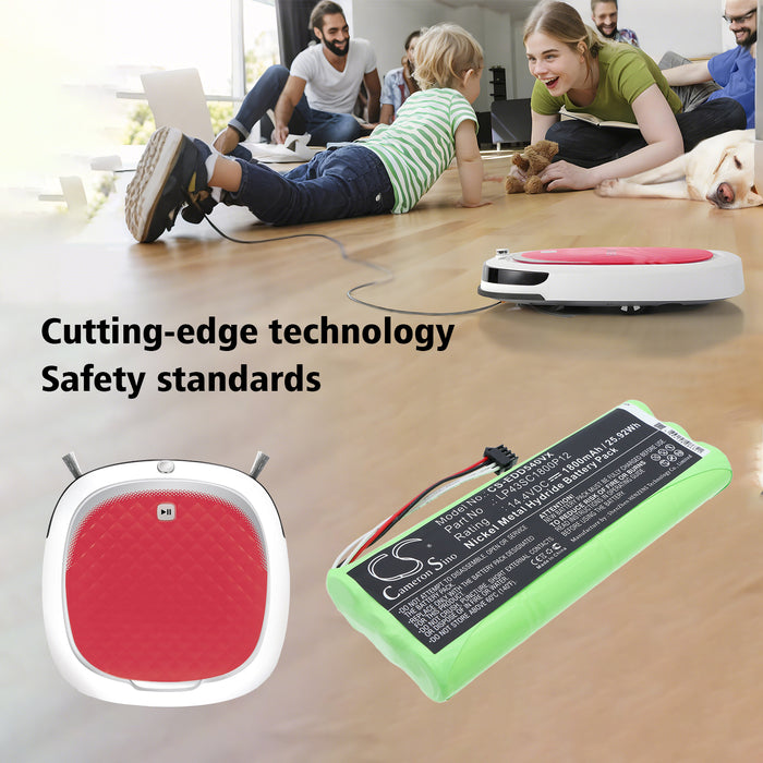 CS-EDD540VX - Image 5