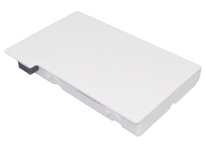 CS-FU2450NT - Image 2