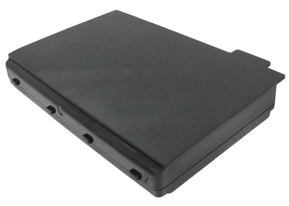 CS-FU3450NB - Image 2