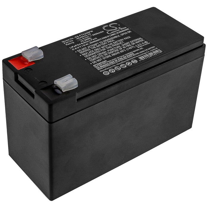 CS-FYC250PW : Battery for Flymo Cordless Multitrim CT250X, Contour PowerPlus Cordless CCT250, Contour PowerPlus Cordless CCT250 (9648645-25) and others - Replaces Flymo 9648645-25