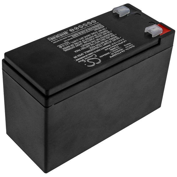 CS-FYC250PW : Battery for Flymo Cordless Multitrim CT250X, Contour PowerPlus Cordless CCT250, Contour PowerPlus Cordless CCT250 (9648645-25) and others - Replaces Flymo 9648645-25