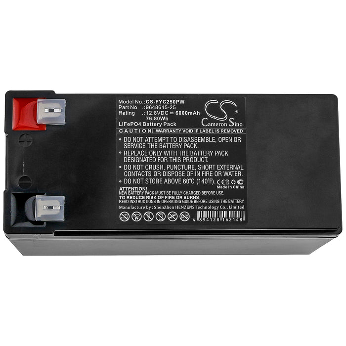 CS-FYC250PW : Battery for Flymo Cordless Multitrim CT250X, Contour PowerPlus Cordless CCT250, Contour PowerPlus Cordless CCT250 (9648645-25) and others - Replaces Flymo 9648645-25