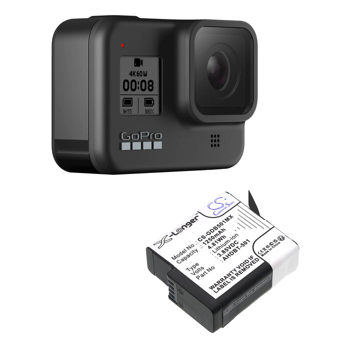 CS-GDB501MX - Image 2