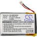 CS-GMF500SH - Image 1