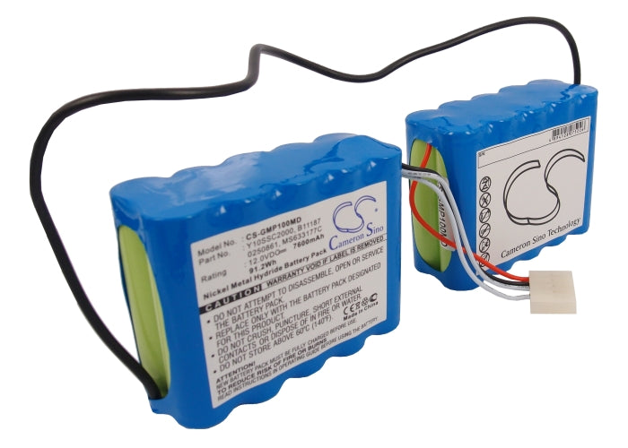 CS-GMP100MD - Image 3