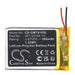 CS-GMT810SL - Image 1