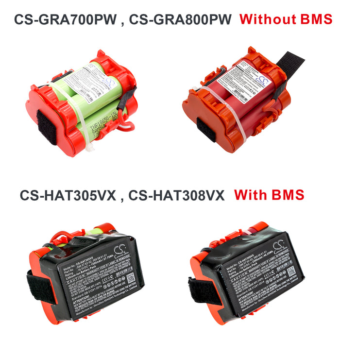 CS-GRA700PW - Image 4