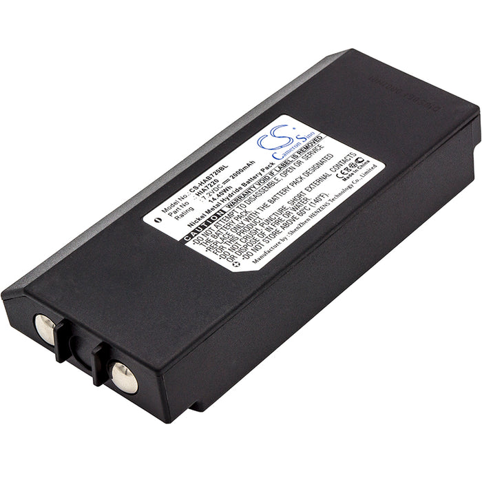 CS-HAB720BL - Image 3