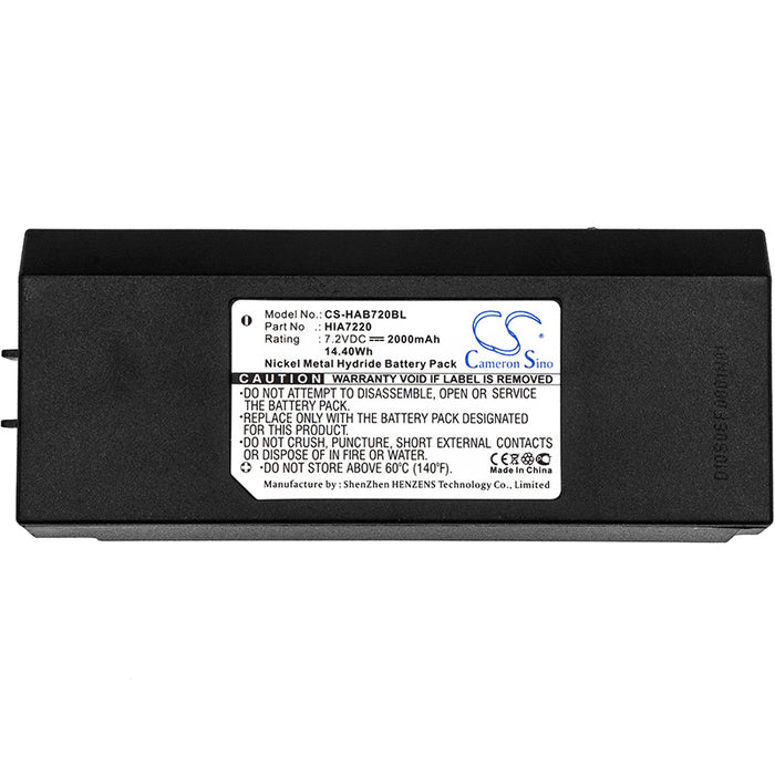 CS-HAB720BL - Image 2