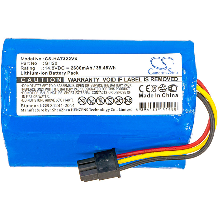 CS-HAT322VX - Image 3