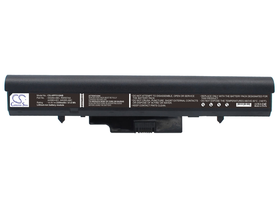 CS-HPF510NB - Image 4