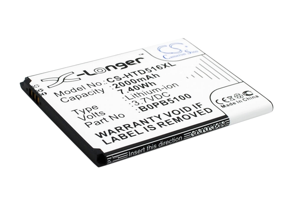 CS-HTD516XL - Image 2