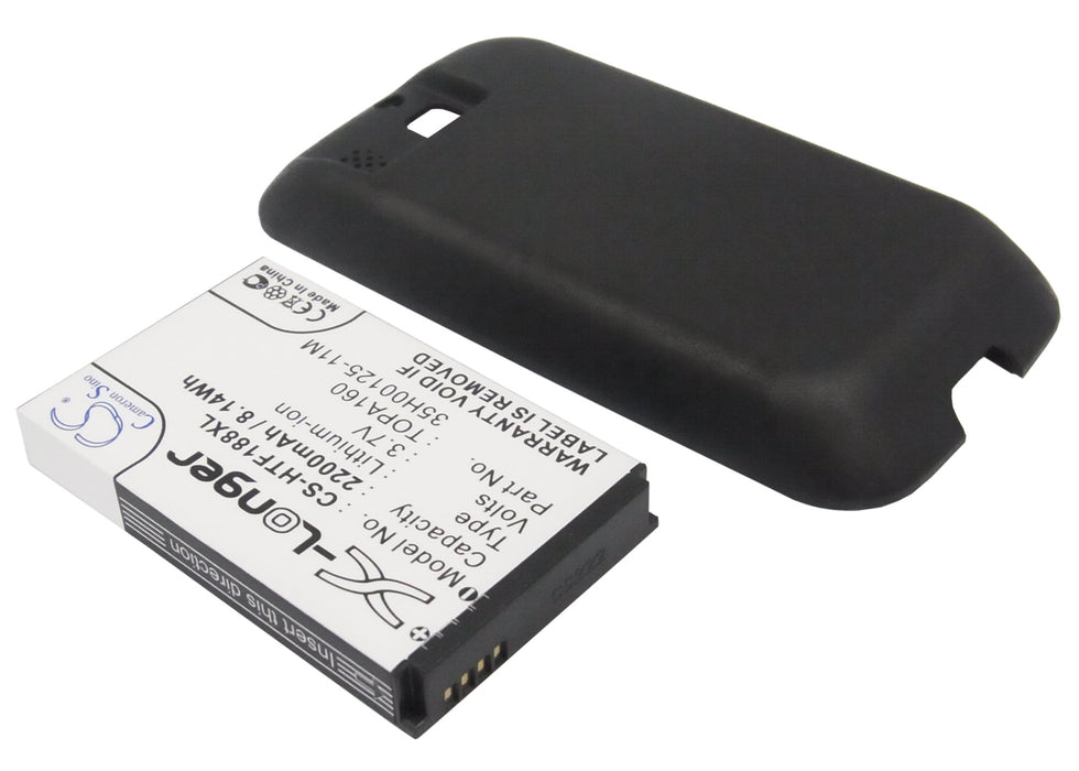 CS-HTF188XL : Battery for HTC Smart, Rome, Rome 100 and others - Replaces HTC TOPA160, 35H00125-11M