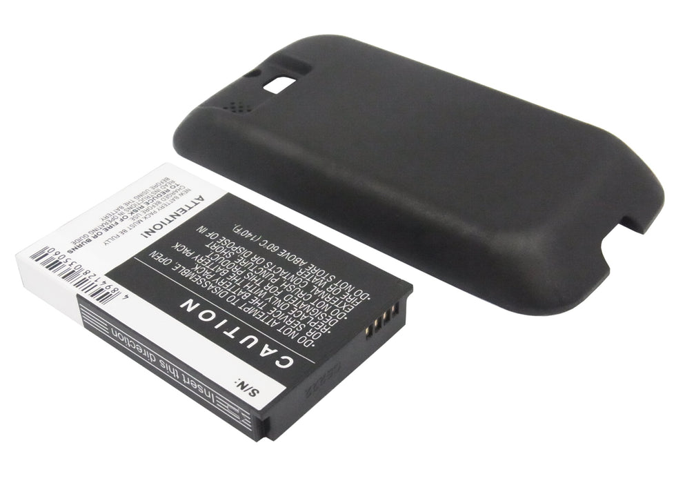 CS-HTF188XL : Battery for HTC Smart, Rome, Rome 100 and others - Replaces HTC TOPA160, 35H00125-11M