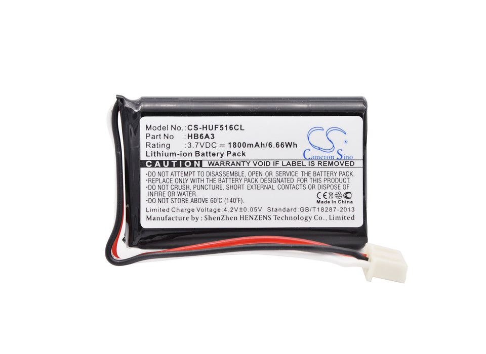 CS-HUF516CL - Image 3