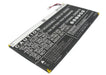 CS-HUX100XL - Image 5