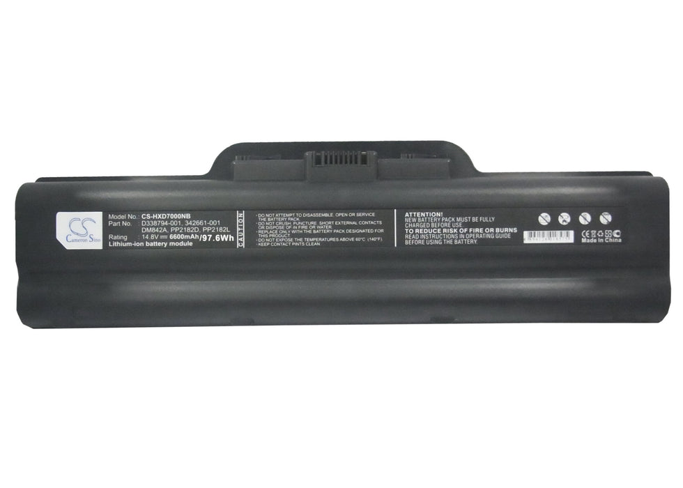 CS-HXD7000NB - Image 2