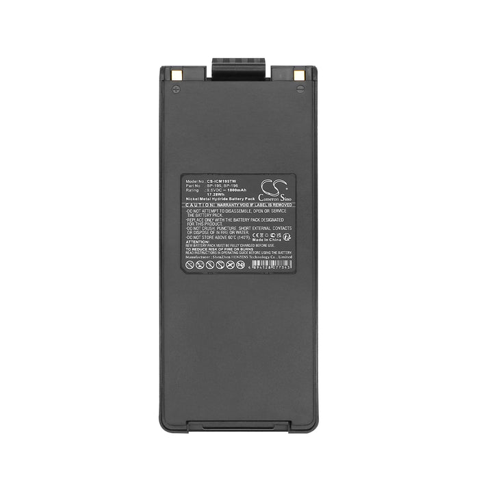 CS-ICM195TW - Image 5