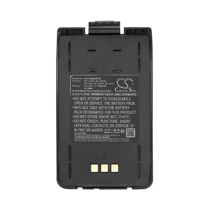 CS-ICM200TW - Image 2