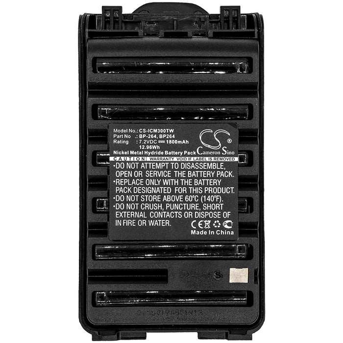 CS-ICM300TW - Image 5