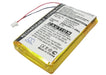 CS-IQ3600HL - Image 5