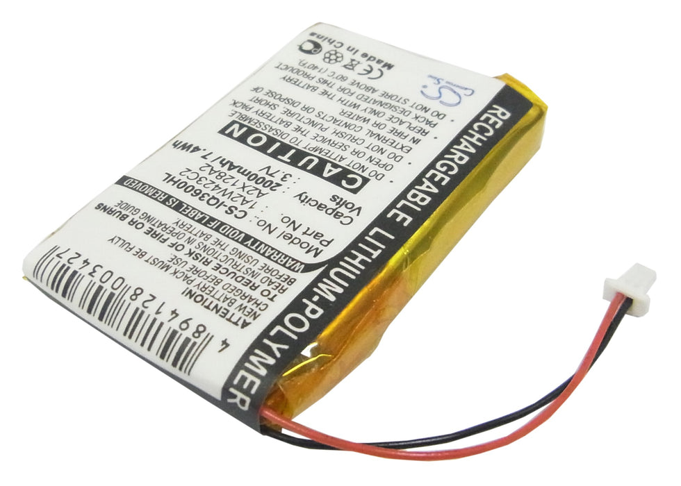 CS-IQ3600HL - Image 6