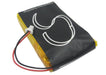 CS-IQ3600HL - Image 2