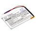 CS-IQN750SL - Image 4