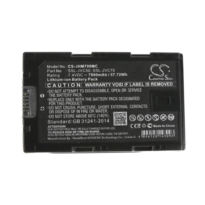 CS-JHM700MC - Image 3