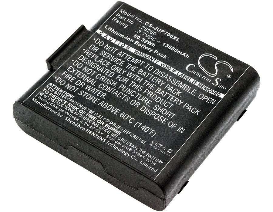 CS-JUP700XL - Image 4