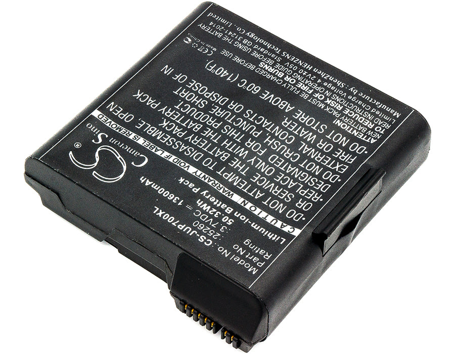 CS-JUP700XL - Image 5