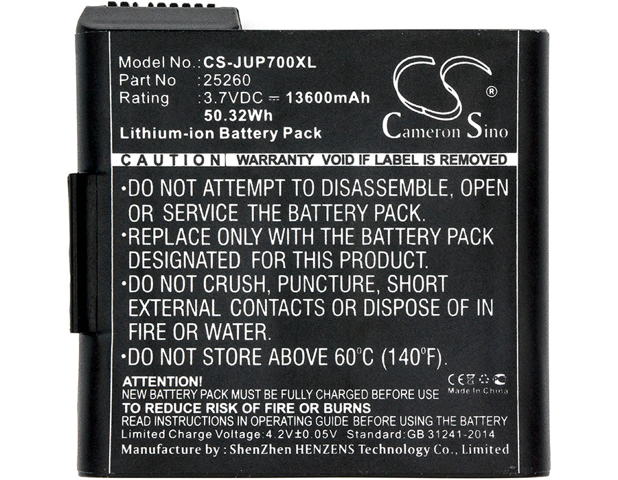 CS-JUP700XL - Image 3