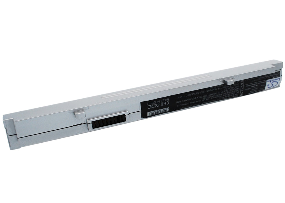 CS-KH500NT - Image 5