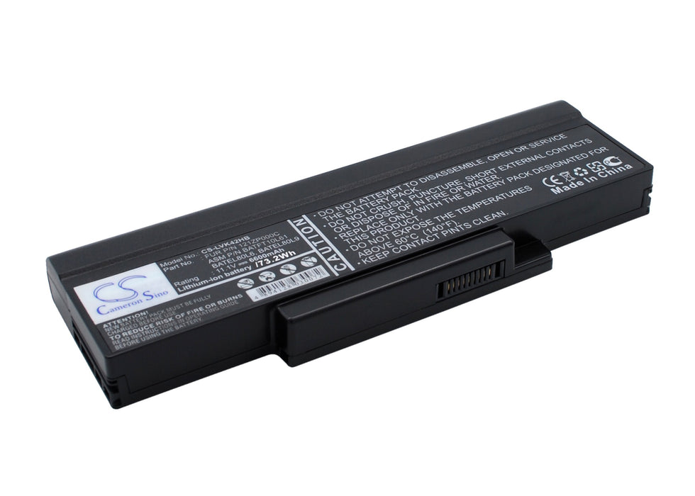 CS-LVK42NB : Battery for Lenovo K42, E42, E42G and others - Replaces Lenovo BATEL80L6, BATEL80L9, BATFL91L6 and others
