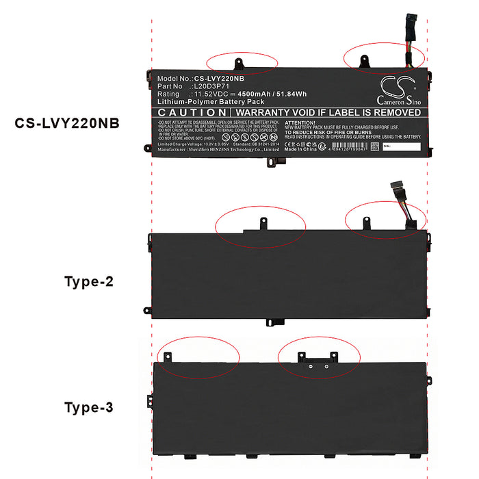 CS-LVY220NB - Image 5