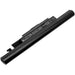 CS-MD4211NB - Image 4