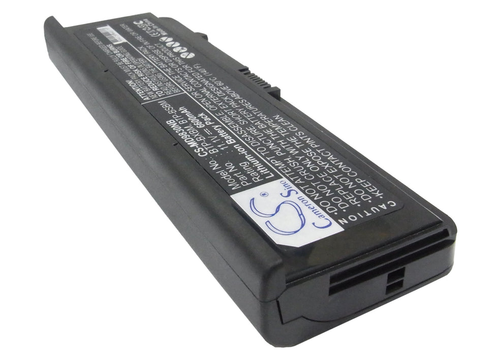 CS-MD9830NB - Image 4