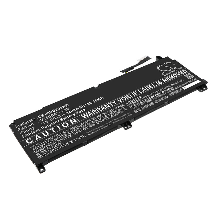 CS-MDE200NB - Image 4