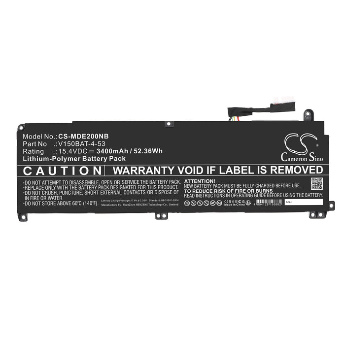 CS-MDE200NB - Image 2