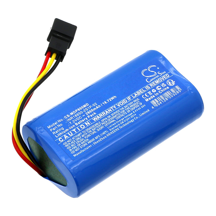 CS-MDP600MD - Image 4