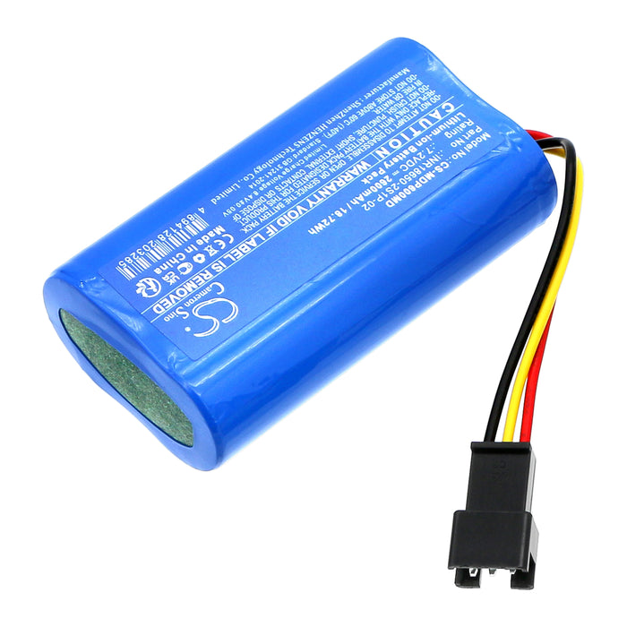 CS-MDP600MD - Image 6