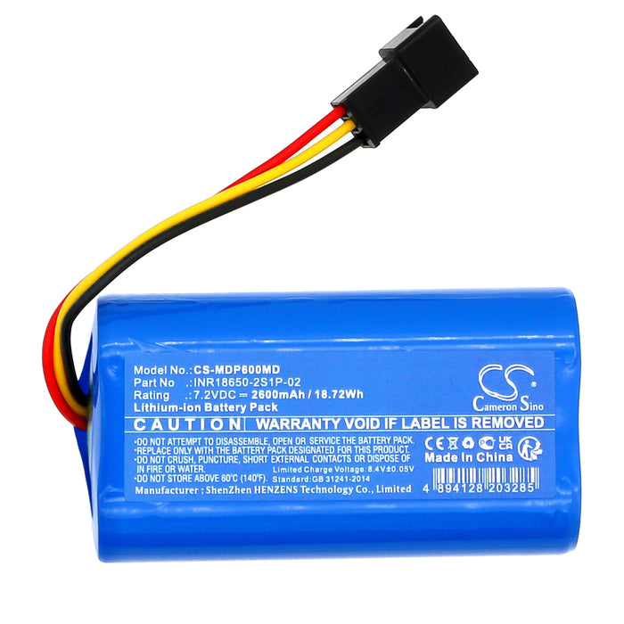 CS-MDP600MD - Image 5