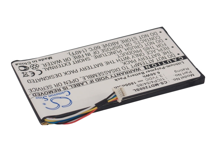CS-MDT200SL - Image 2