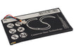CS-MDT200SL - Image 3