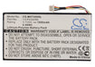 CS-MDT200SL - Image 4